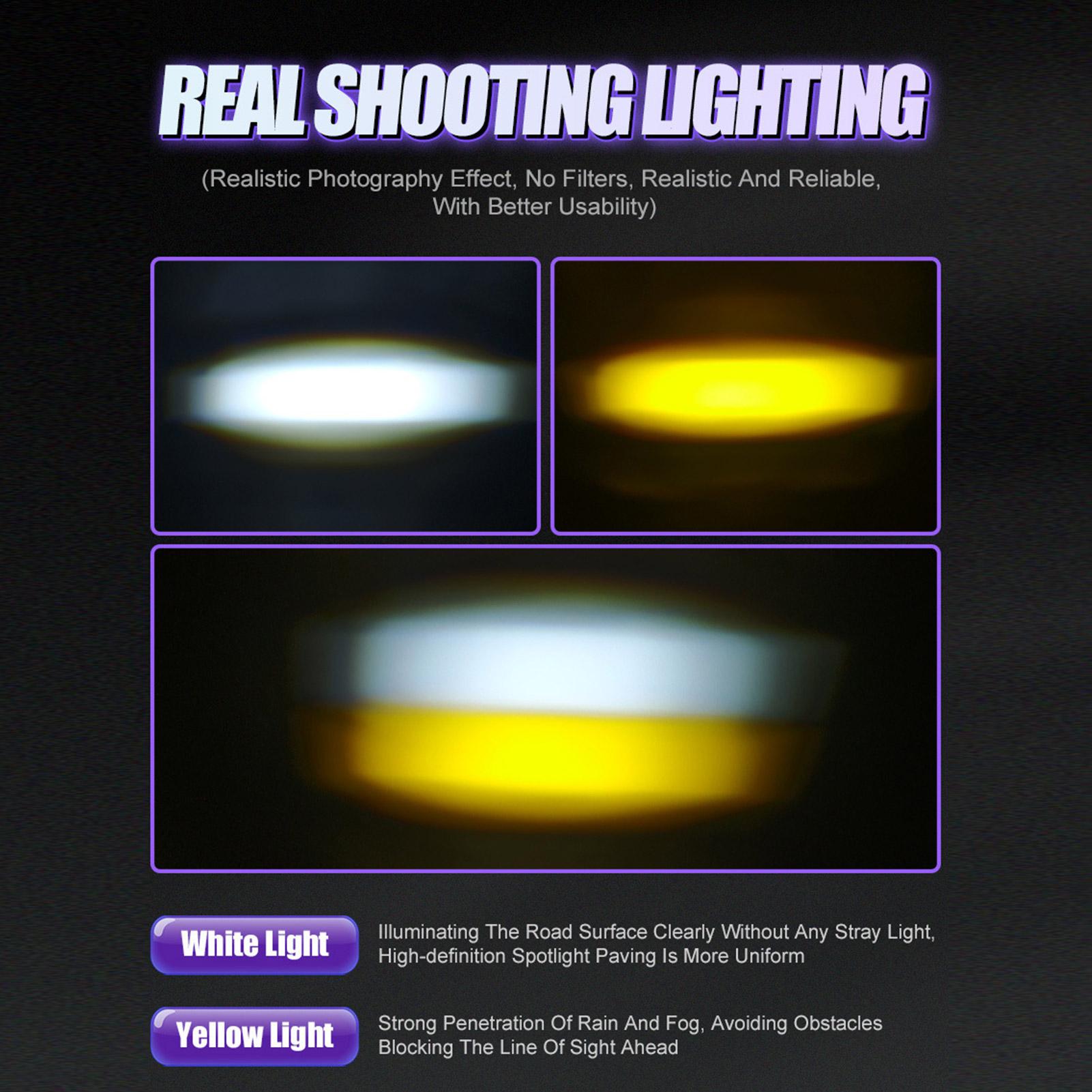 Outdoor Spotlight - Motorcycle LED Lights Waterproof Outdoor Spotlight