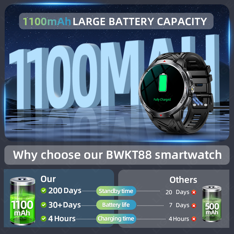 LIGE New 1100mAh Battery Smart - Outdoor Sport News ulasan dan harga