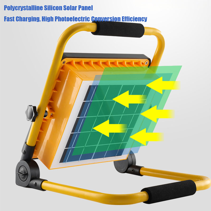 VOLODYMYR USB Rechargeable Flo - Outdoor Spotlight ulasan dan harga