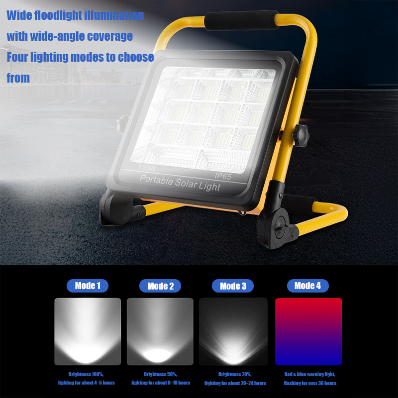 VOLODYMYR USB Rechargeable Flo - Outdoor Spotlight ulasan dan harga