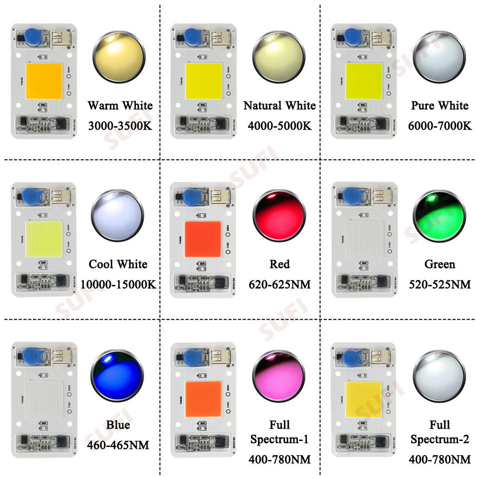 Smart IC 20W 30W 50W Warm Natu - Outdoor Spotlight ulasan dan harga